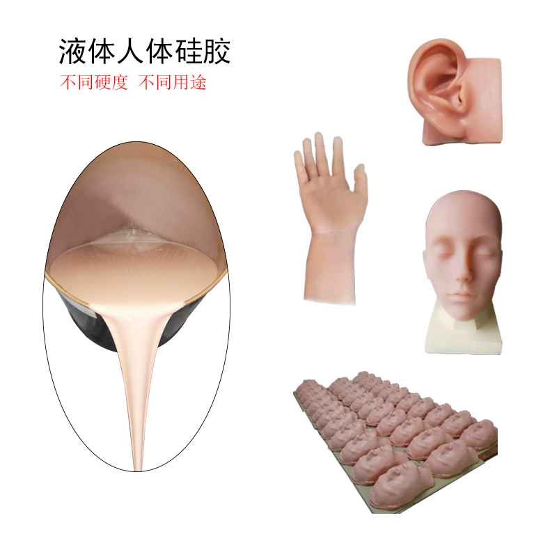 仿真人體硅膠，細節之處見真章讓你感受前所未有的真實觸感